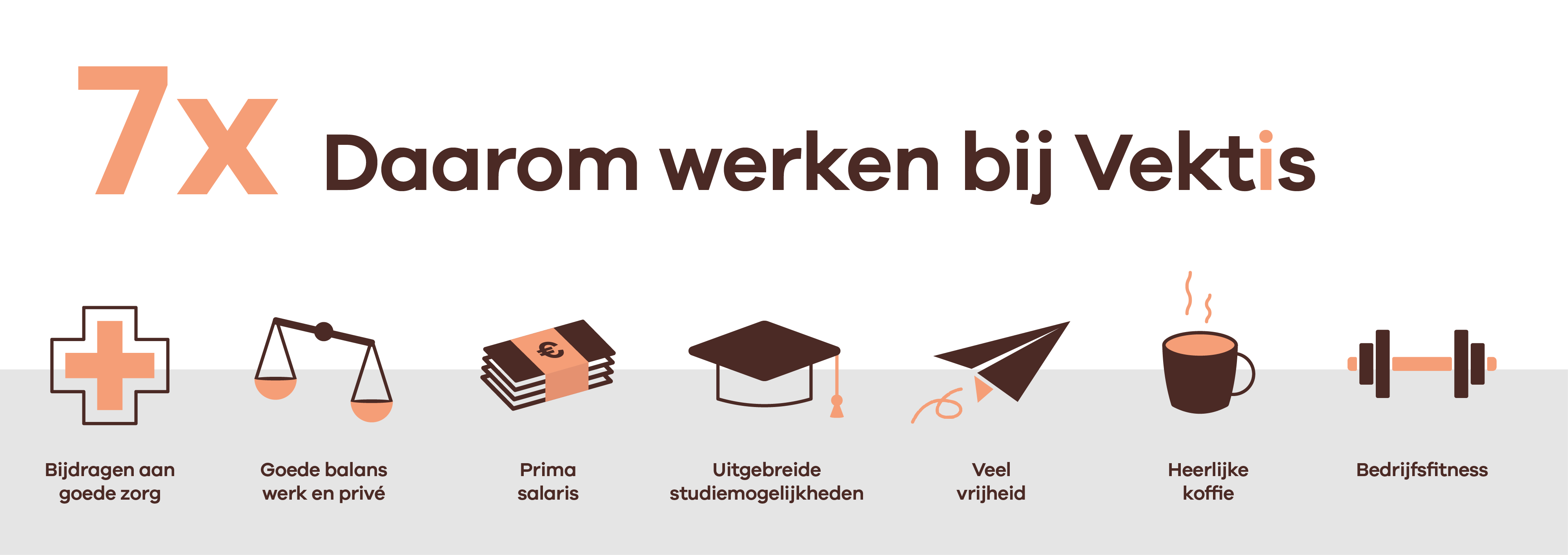 Daarom werken bij Vektis illustratie 2023_Desktop.png
